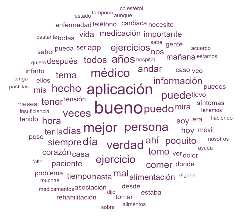 Investigadores de la Facultad de Enfermería publican un estudio relacionado con las necesidades de autocuidado en personas con pluripatologías
